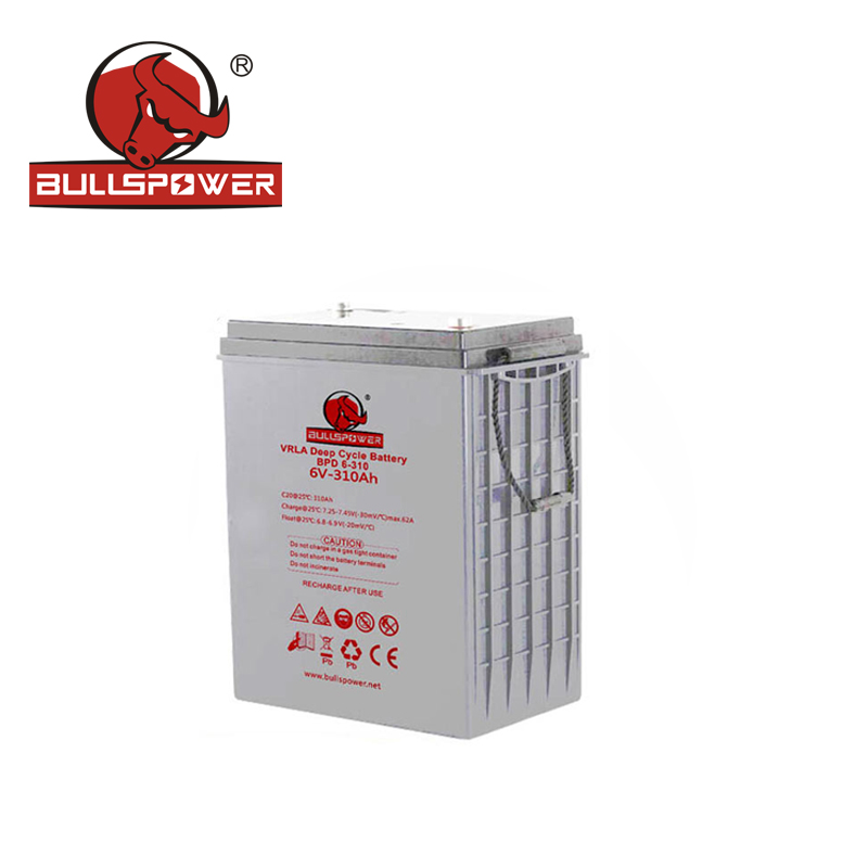 Industrial Battery Suppliers  In The World.jpg