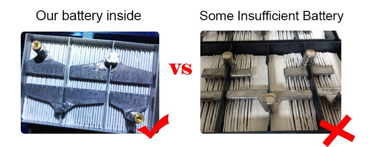 F:\官网设计页面\软文\20169月新文章\images\Car-battery-supplier-Internal-material_10.jpg