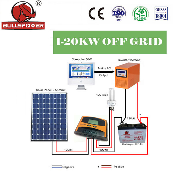 high-effective-2kw-off-gird-solar-power-system.jpg