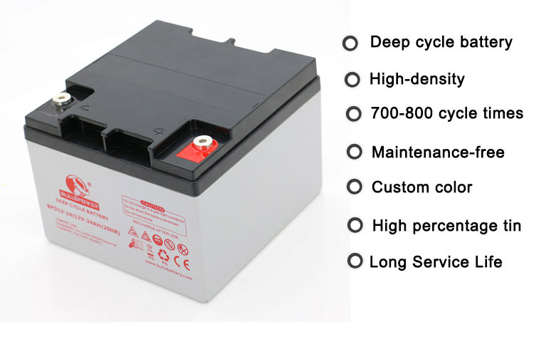 Sealed-lead-acid-batteries.jpg