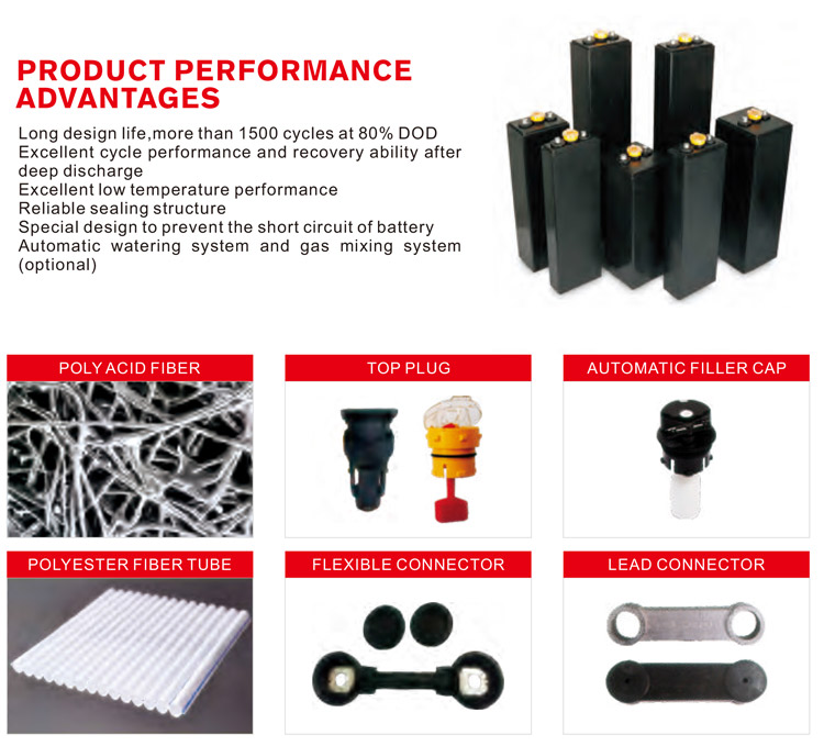 Traction Forklift battery