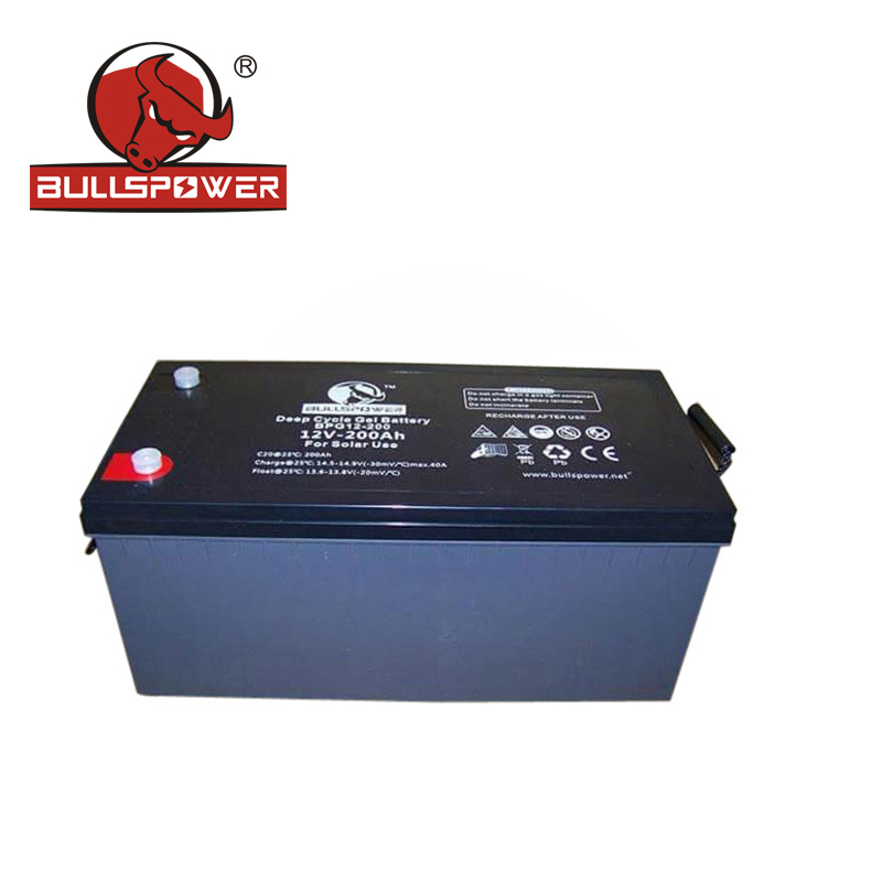 Industrial Battery Suppliers  In China.jpg