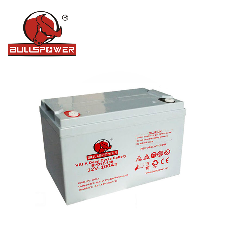 Industrial Battery Suppliers  In China.jpg