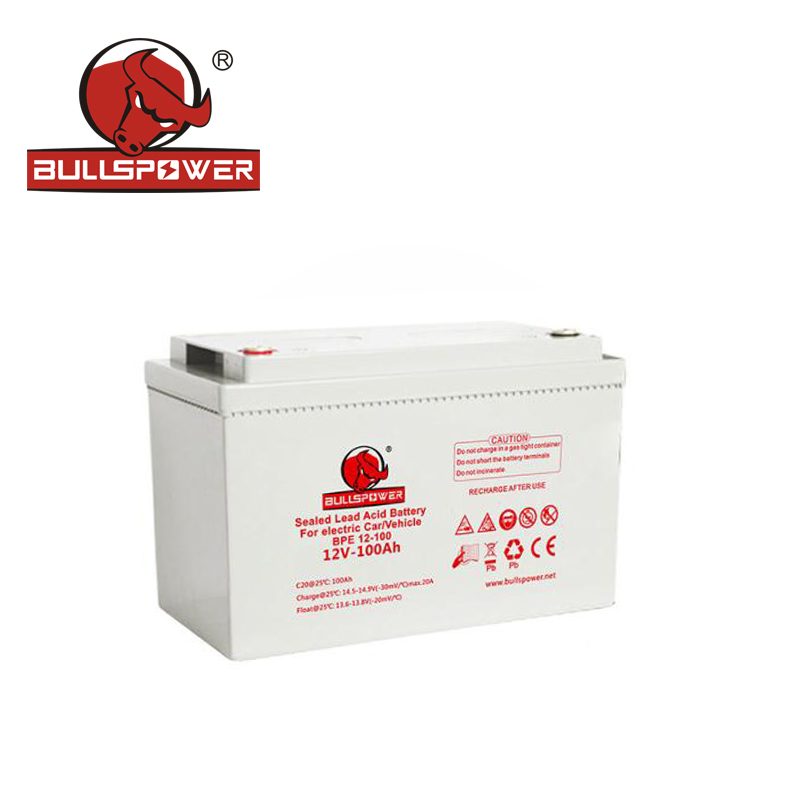 Car Battery Suppliers China.jpg