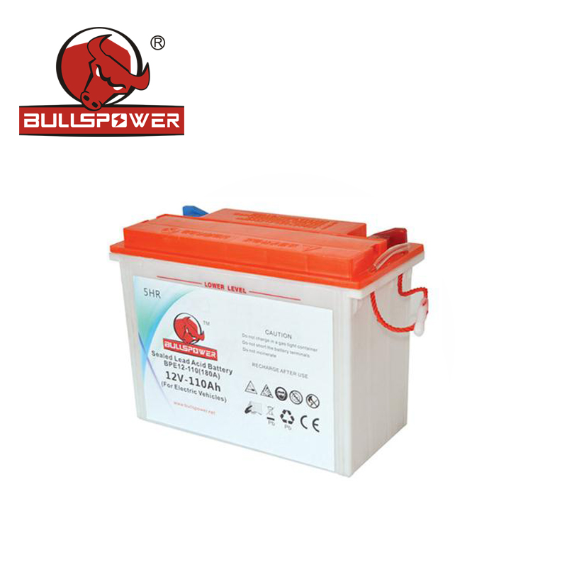 Car Battery Suppliers China.jpg