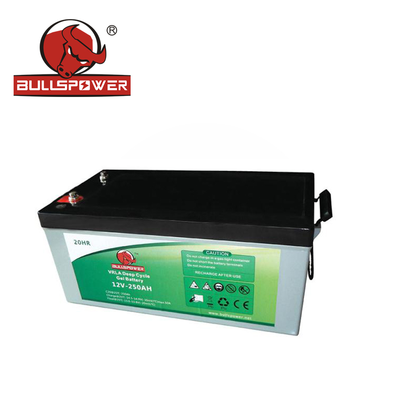 Industrial Battery Suppliers  In China.jpg