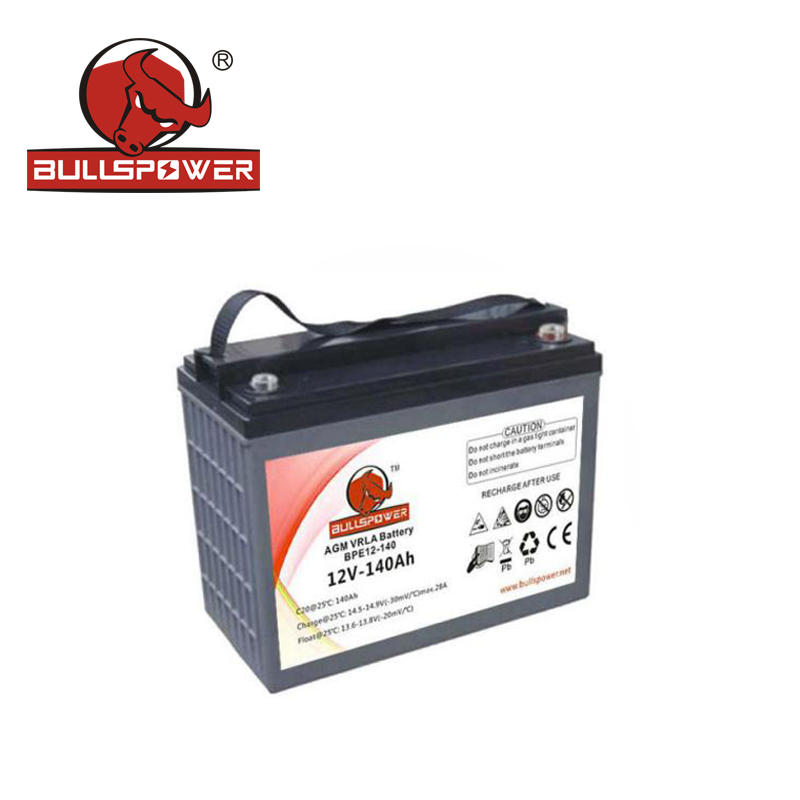 Car Battery Suppliers China.jpg