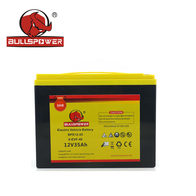 Industrial Battery Suppliers In China.jpg