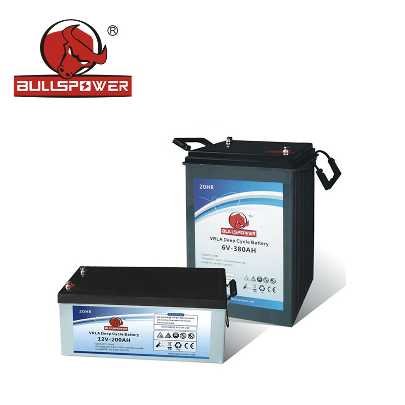 Solar Battery Customized Product.jpg